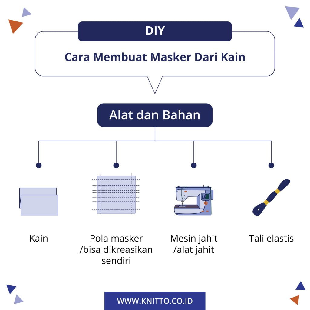 Cara Membuat Masker dari Bahan Kaos
