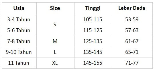 4 Size Chart Kaos Terbaik Untuk Anak Lokal dan Internasional