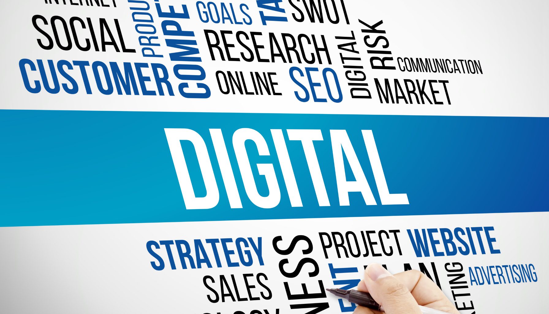 Langkah Langkah Memulai Bisnis Digital