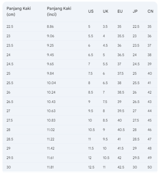 Konversi Size Chart Sepatu US, UK, EU,JP, CN