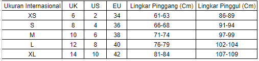 Panduan Size Chart Ukuran Celana Wanita (Model Internasional)