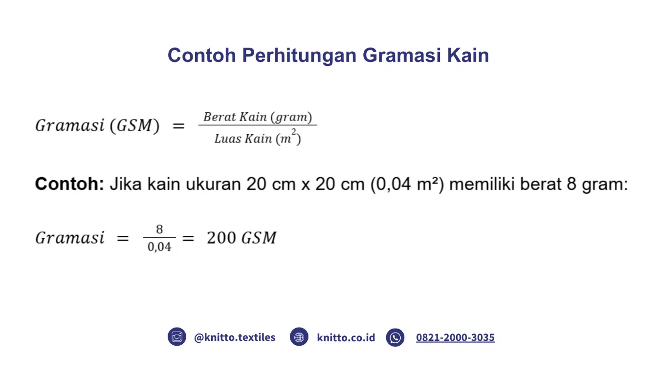 Contoh Perhitungan Gramasi adalah Berat Per Satuan Luas Kain