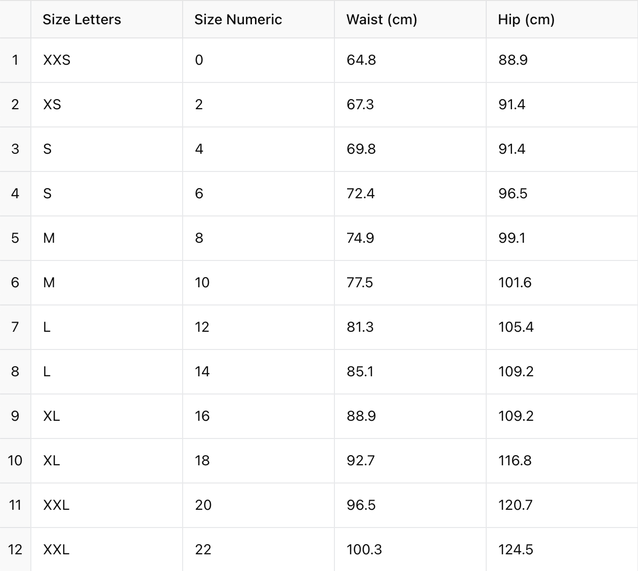 Panduan Size Chart Celana berdasarkan Waist dan Hips