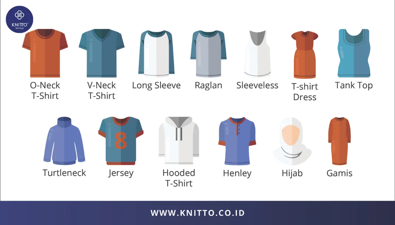 Produk yang Cocok Dibuat dari Cotton Combed 24s